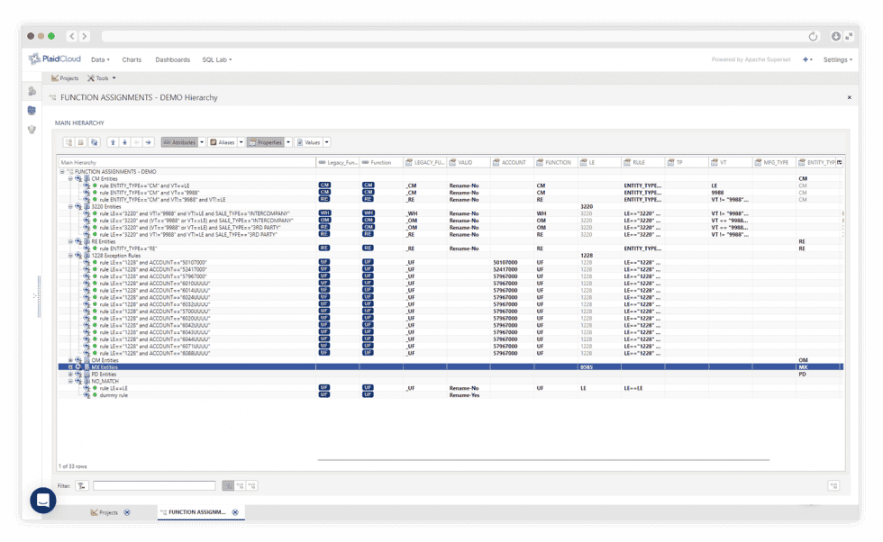 Allocations and rules configuration