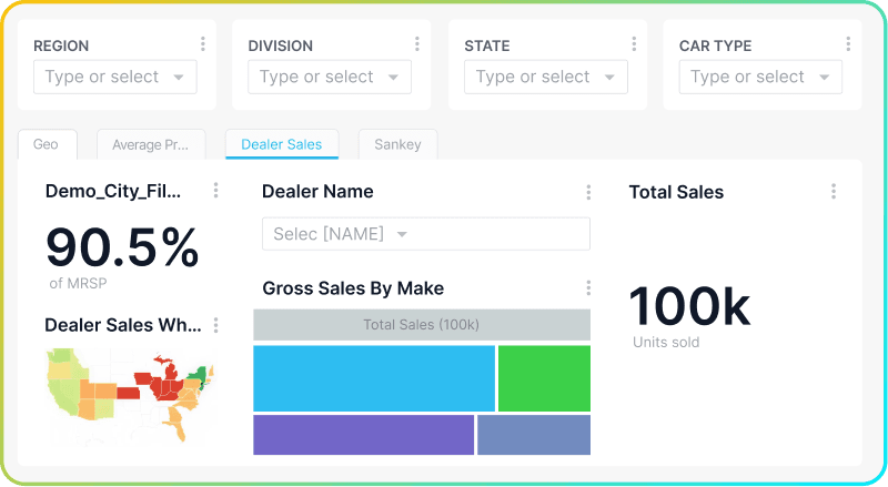 Bill of Materials costing dashboard