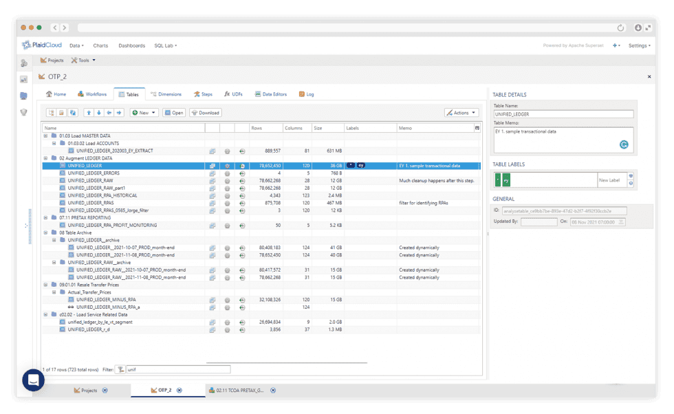 Large dataset management