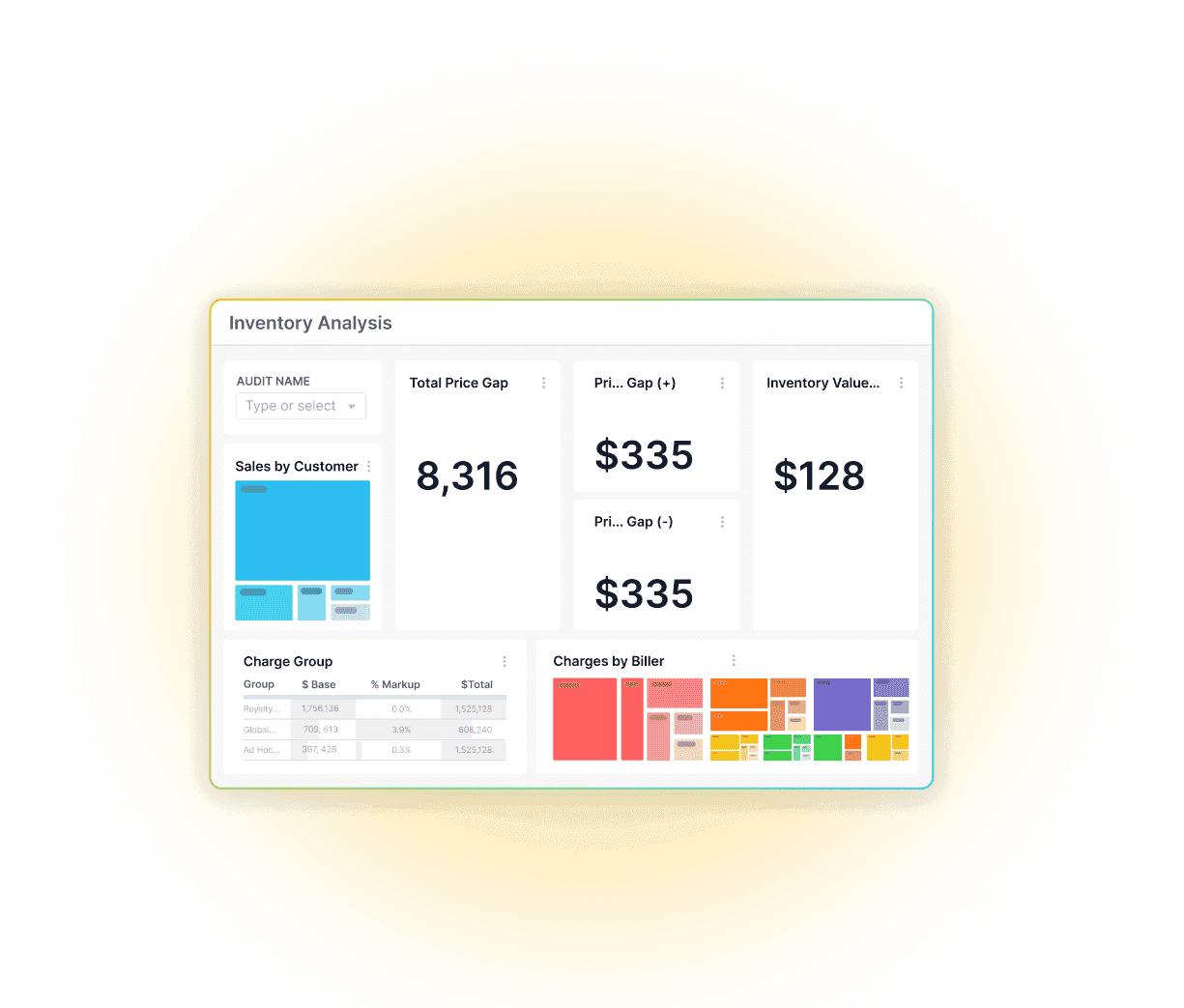PlaidCloud data visualization dashboard