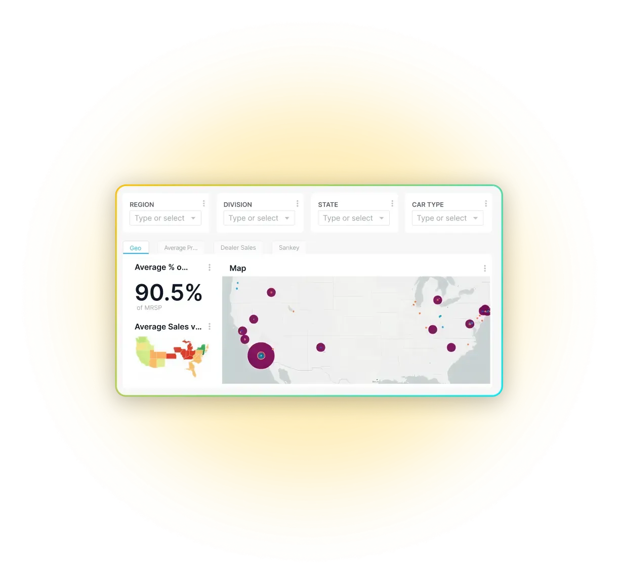 Supply chain analytics dashboard