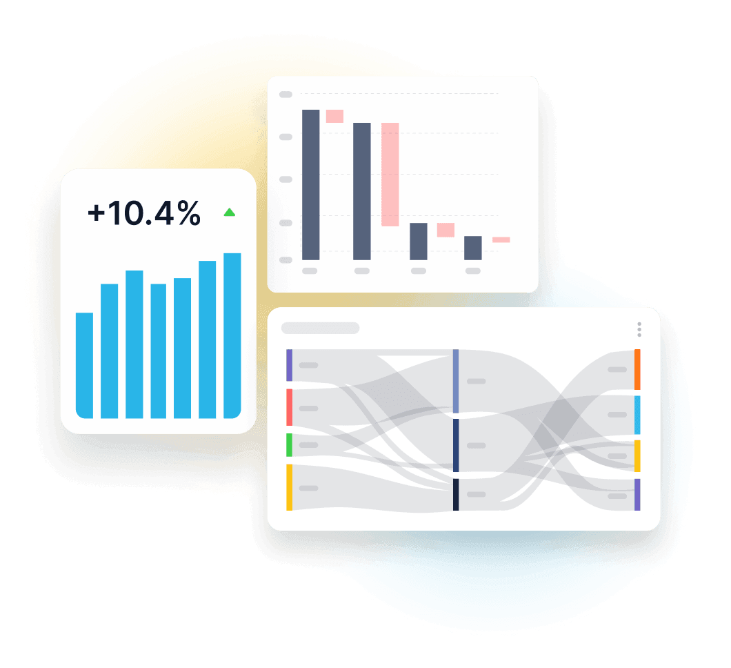 Enterprise transfer pricing automation: profitability trend, waterfall, and traceback charts