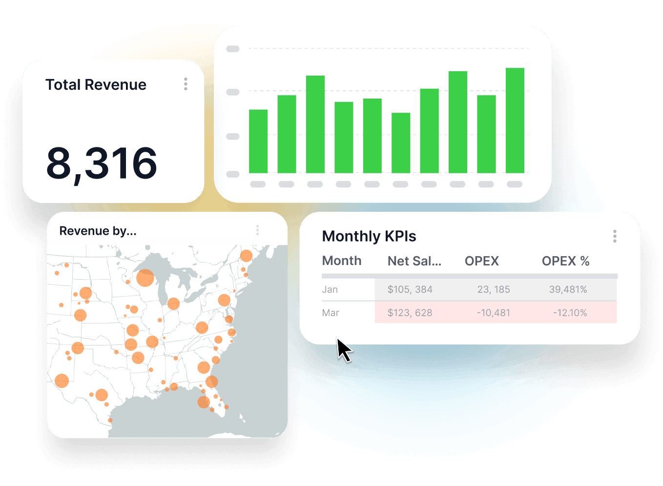 Full Stacked Margin Transparency, S&OP Analytics, Operational Efficiency cards
